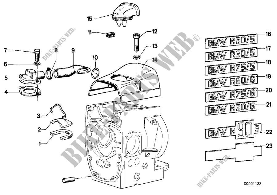 Engine ventilation for BMW Motorrad R 75/5 from 1969