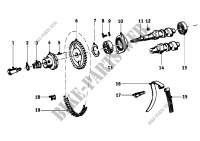 Camshaft, camshaft gear, timing chain for BMW Motorrad R 26 from 1955