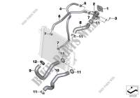 Coolant lines for BMW Motorrad C 600 Sport from 2011