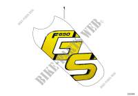 Lettering for BMW F 650 GS from 2006