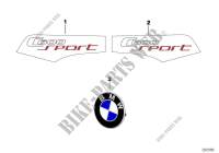 Stick on label for BMW Motorrad C 600 Sport from 2011