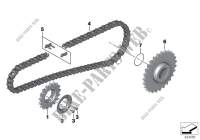 Chain drive for BMW Motorrad C 650 Sport 16 from 2014