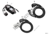 Rapid charging cable for BMW Motorrad C evolution from 2013