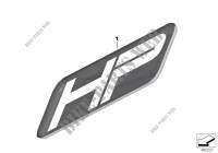 HP sticker for BMW Motorrad R 900 RT 05 SF from 2005