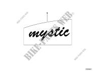 Sticker mystic for BMW Motorrad R 80 R Mystik 94 from 1994